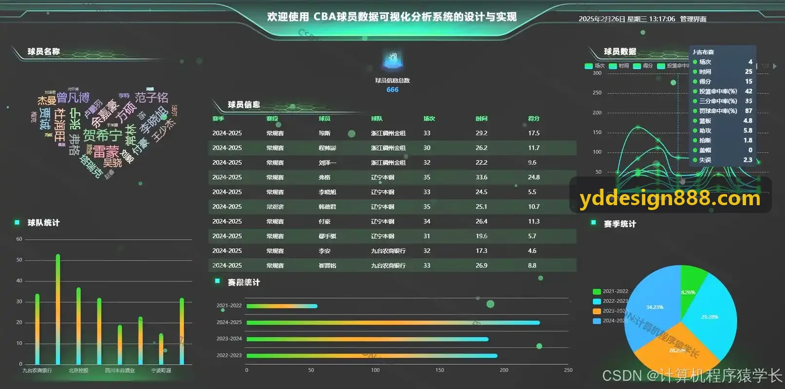 z6mg·人生就是博(中国区)有限公司官网在球迷社区互动客户端中的应用