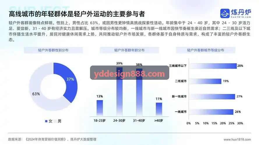 z6mg·人生就是博(中国区)有限公司官网实战案例数据对比示意图